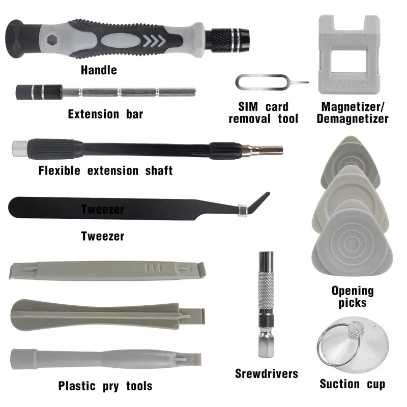 Taşınabilir 115'i 1 Arada Many - Electronics Repair Manual incelemesi ve fiyatı